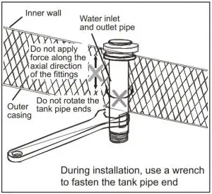 FIG 8 Installation of Solderless Pipe Head