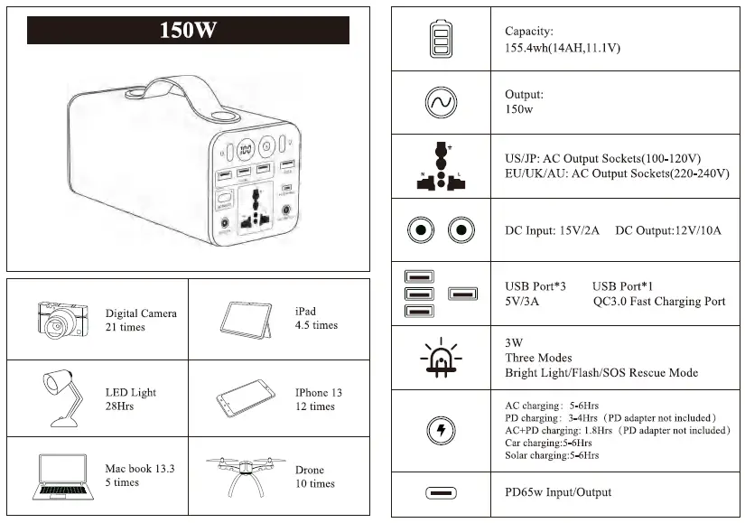 Powdeom-Guangzhou-Aokaidun-Electric-Appliance-B0B1DGX716-Portable-Power-Station-FIG-2