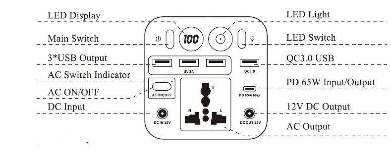 Powdeom-Guangzhou-Aokaidun-Electric-Appliance-B0B1DGX716-Portable-Power-Station-FIG-3