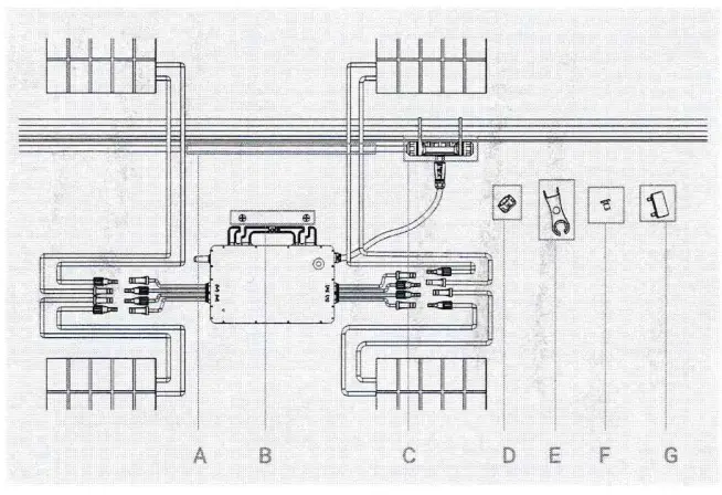 hoymiles-HMS2000-Microinverter-fig- (1)