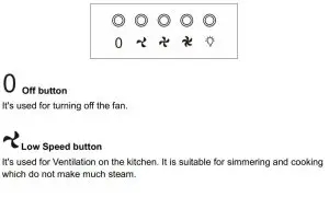 FIG 19 Operate the hood