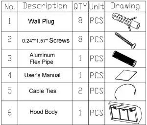 FIG 3 Components