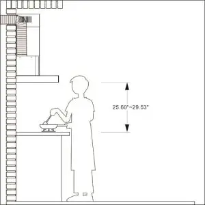 FIG 6 Prepare for installation