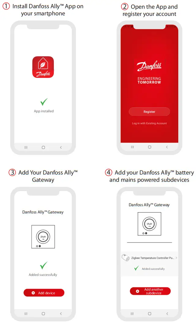 Danfoss 5702424056544 Ally WiFi Gateway - figure 7
