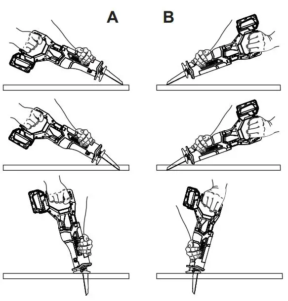 Milwaukee M18 FUEL SAWZALL Reciprocating Saw Owner’s Manual - Plunge Cutting