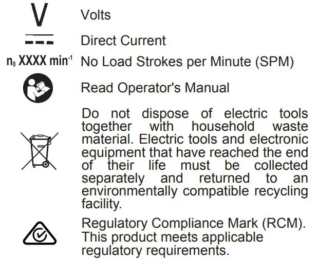 Milwaukee M18 FUEL SAWZALL Reciprocating Saw Owner’s Manual - SYMBOLOGY
