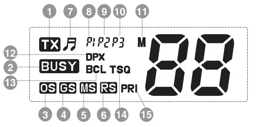 oricom UHF025 Compact 5 Watt UHF CB Radio - LCD Icons & Indicators
