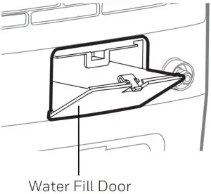 Filling with Water Inductions