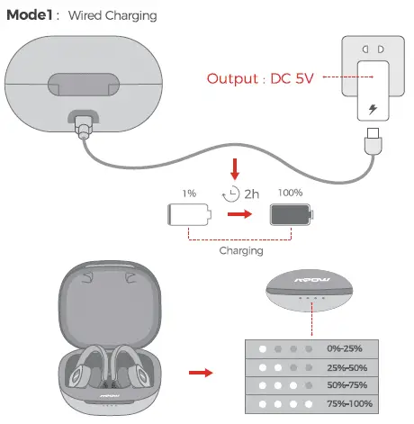 CHARGING Mod 1