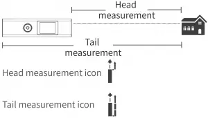 Portable-Laser-Rangefinder-Parameters-Operation-Method