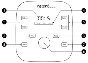 TRY584 Vortex Mini 2 Quarts--Control panel