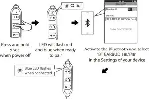 Bluetooth Pairing