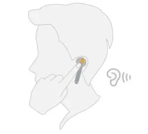 Active Noice Cancellation