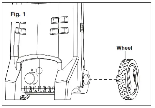 SUNJOE 13A Electric Pressure Washer SPX2004- Fig 1