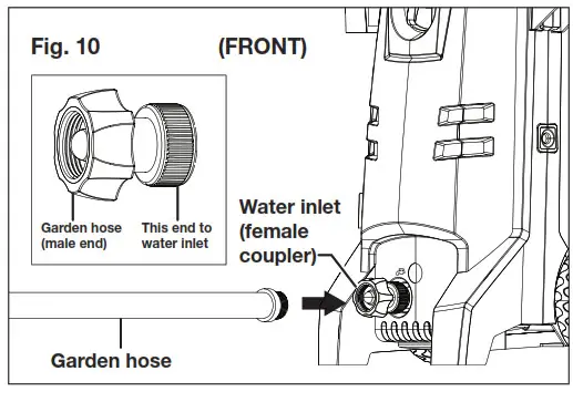 SUNJOE 13A Electric Pressure Washer SPX2004- Fig 10
