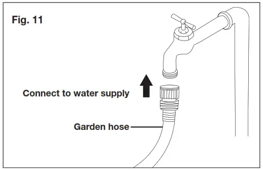 SUNJOE 13A Electric Pressure Washer SPX2004- Fig 11