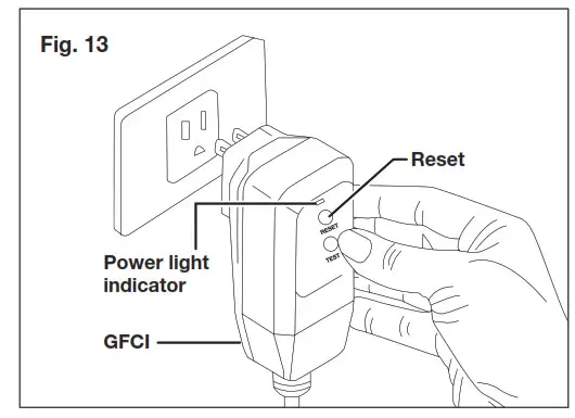 SUNJOE 13A Electric Pressure Washer SPX2004- Fig 13