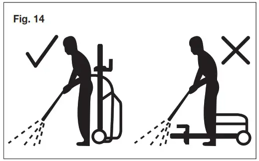 SUNJOE 13A Electric Pressure Washer SPX2004- Fig 14