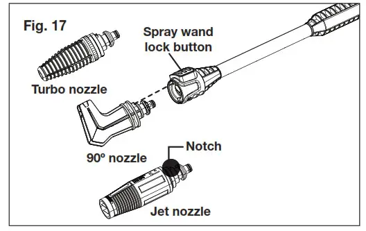 SUNJOE 13A Electric Pressure Washer SPX2004- Fig 17