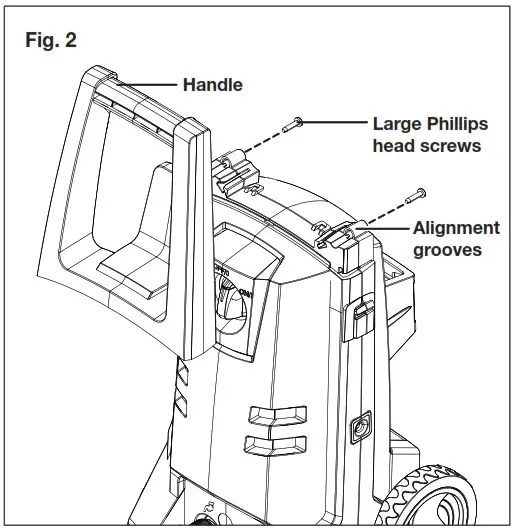 SUNJOE 13A Electric Pressure Washer SPX2004- Fig 1