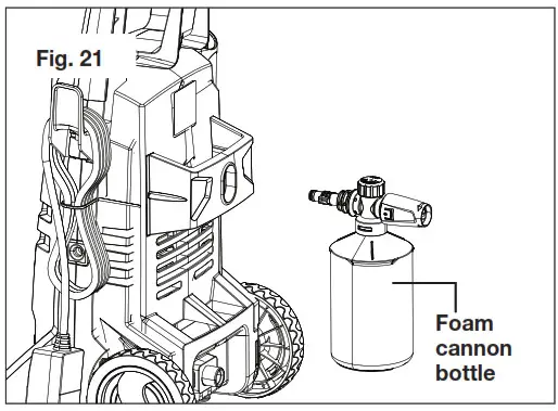 SUNJOE 13A Electric Pressure Washer SPX2004- Fig 21