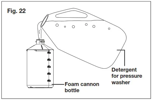 SUNJOE 13A Electric Pressure Washer SPX2004- Fig 22