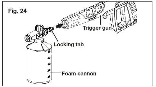 SUNJOE 13A Electric Pressure Washer SPX2004- Fig 24