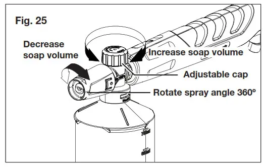 SUNJOE 13A Electric Pressure Washer SPX2004- Fig 25