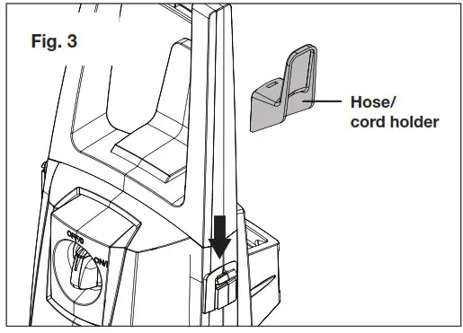 SUNJOE 13A Electric Pressure Washer SPX2004- Fig 3