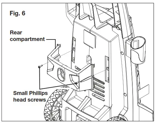 SUNJOE 13A Electric Pressure Washer SPX2004- Fig 6