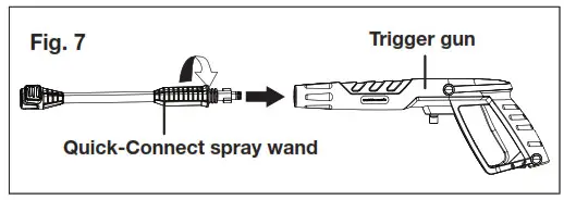 SUNJOE 13A Electric Pressure Washer SPX2004- Fig 7