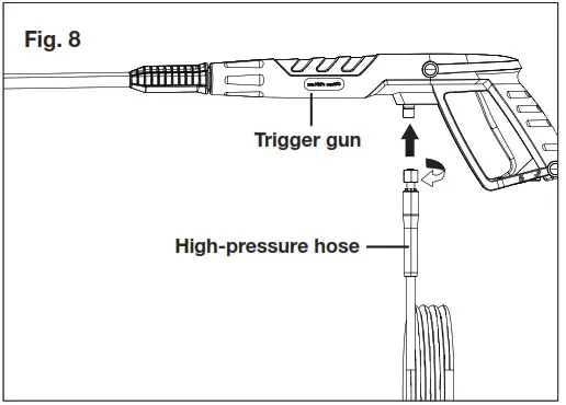 SUNJOE 13A Electric Pressure Washer SPX2004- Fig 8