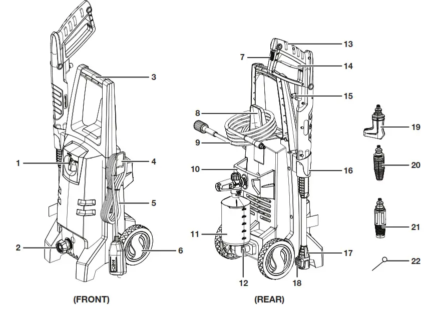 SUNJOE 13A Electric Pressure Washer SPX2004- Pressure Washer