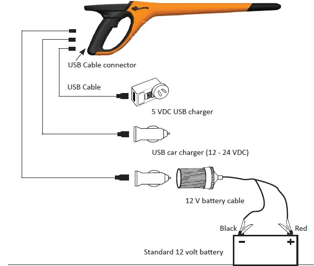 GALLAGHER Hand Held Eid Tag Reader & Data Collector HR4-fig19
