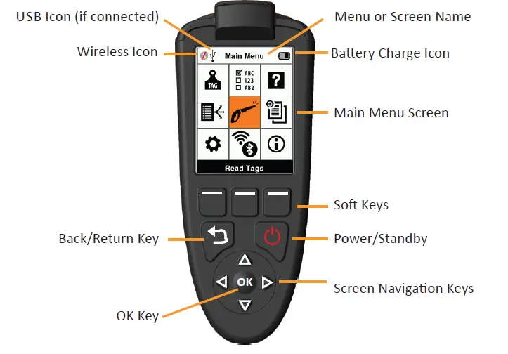 GALLAGHER Hand Held Eid Tag Reader & Data Collector HR4-fig2
