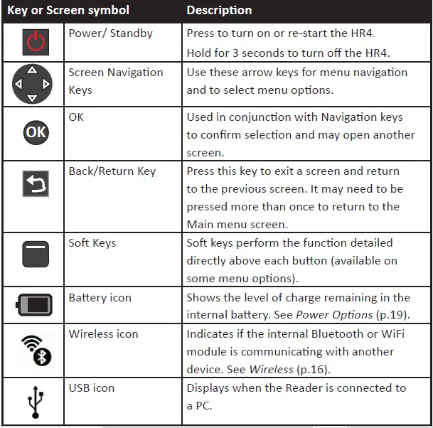 GALLAGHER Hand Held Eid Tag Reader & Data Collector HR4-fig3