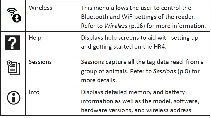 GALLAGHER Hand Held Eid Tag Reader & Data Collector HR4-fig5a