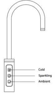 Tap Button Identification