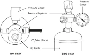 CO2 Bottle OVERVIEW