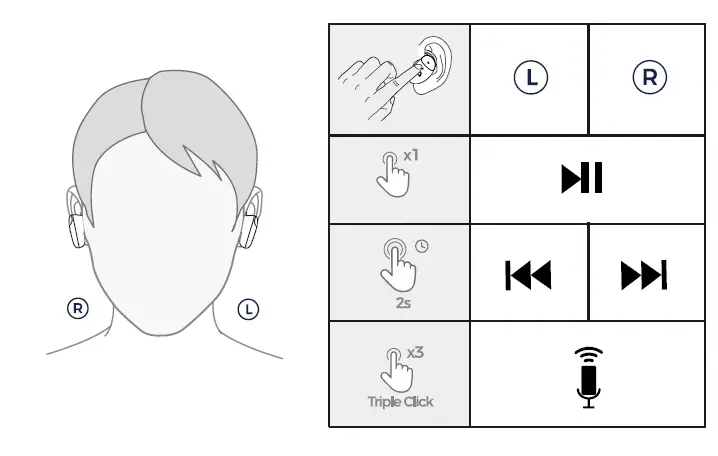 ABLEGRID FREE AUDIO BEAM Wireless Earbuds-14