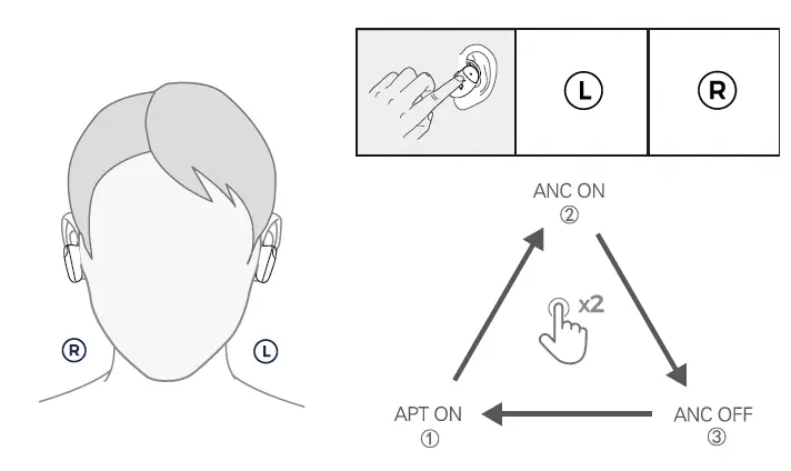 ABLEGRID FREE AUDIO BEAM Wireless Earbuds-15