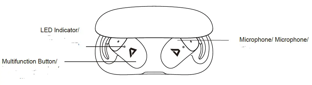 ABLEGRID FREE AUDIO BEAM Wireless Earbuds-8