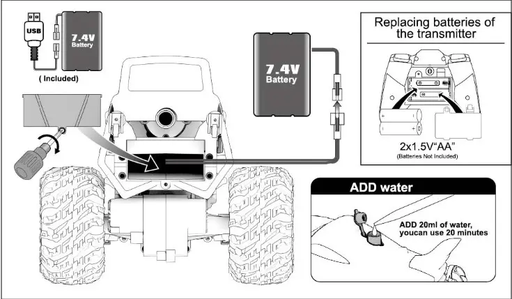 Youjie Toys Factory 851399000 Remote Control Car Series- Battery Installation
