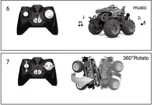 Youjie Toys Factory 851399000 Remote Control Car Series-Switch Music