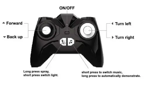 Youjie Toys Factory 851399000 Remote Control Car Series