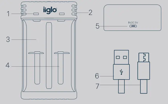 iiglo IICHARGEUSBU3PR002 Smart Battery Charger -fig1