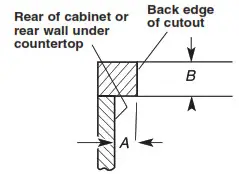 Whirlpool WCE55US0HB 30 Inch 4 Elements Smooth Surface Electric Cooktop - Cabinet Requirements 2