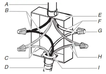 Whirlpool WCE55US0HB 30 Inch 4 Elements Smooth Surface Electric Cooktop - Wire Cable from Home Power Supply
