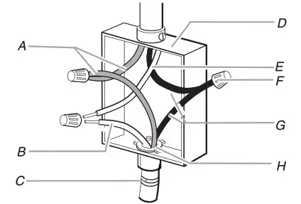 Whirlpool WCE55US0HB 30 Inch 4 Elements Smooth Surface Electric Cooktop - Wire Cable from Home Power Supply 4