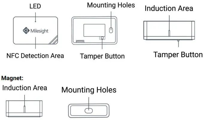 Milesight WS301 Magnet Contact Switch - Hardware Overview